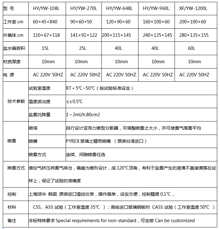 QQ圖片20171212165555.png