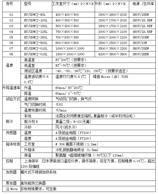 QQ圖片20171212181249.png