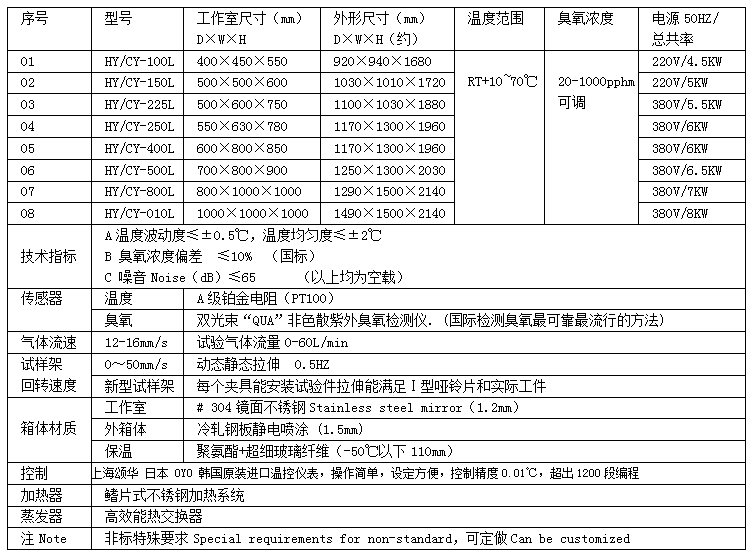 QQ圖片20171220134511CY.png