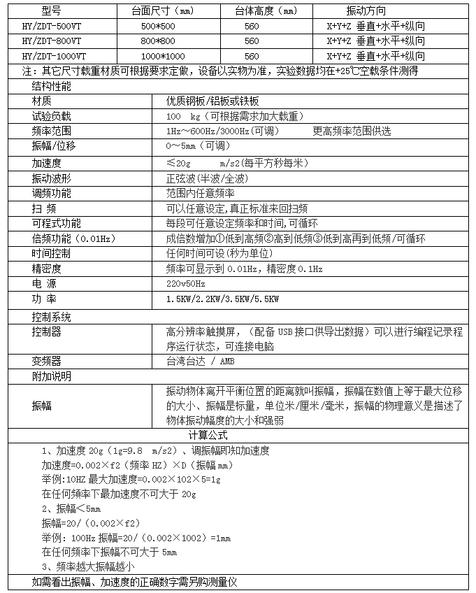 QQ圖片20171229111620振動(dòng)臺.png